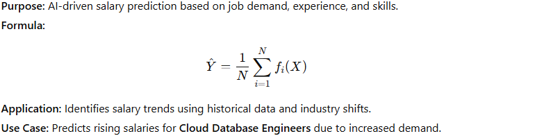 Random Forest Regression Model